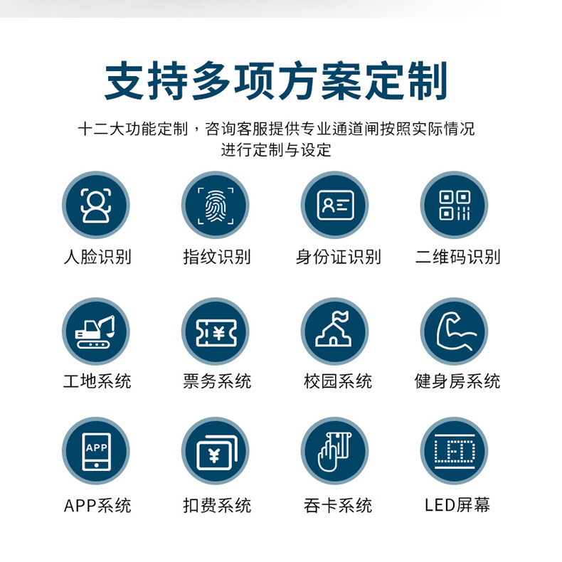 智能全高闸-XR106(图2)